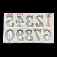 Silicone Mold Circus Numbers
