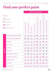 Sweet Sticks Metallic Glamorous Gold Cake Paint 15ml - Sweet Life Cake Supply