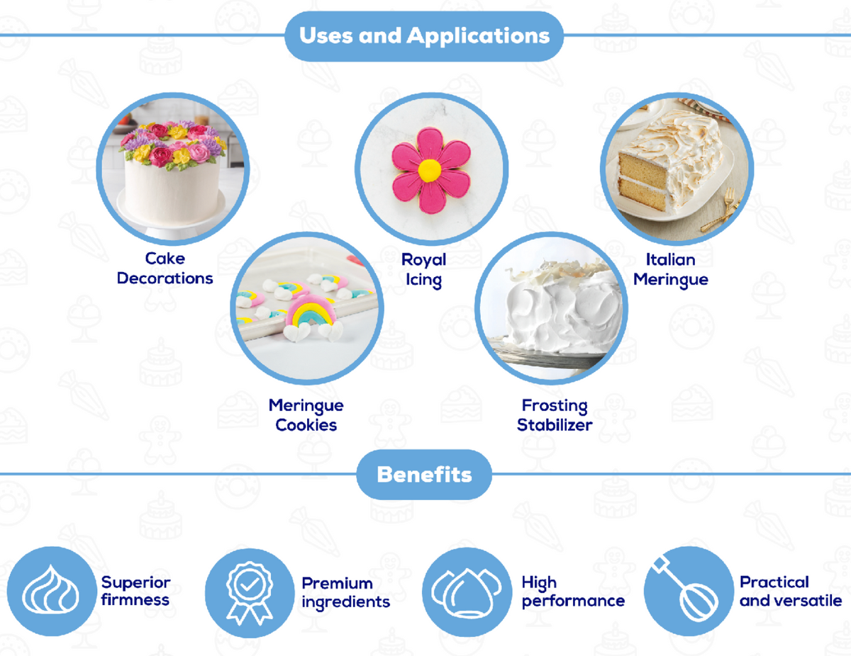 ENCO Meringue Powder 8.81oz