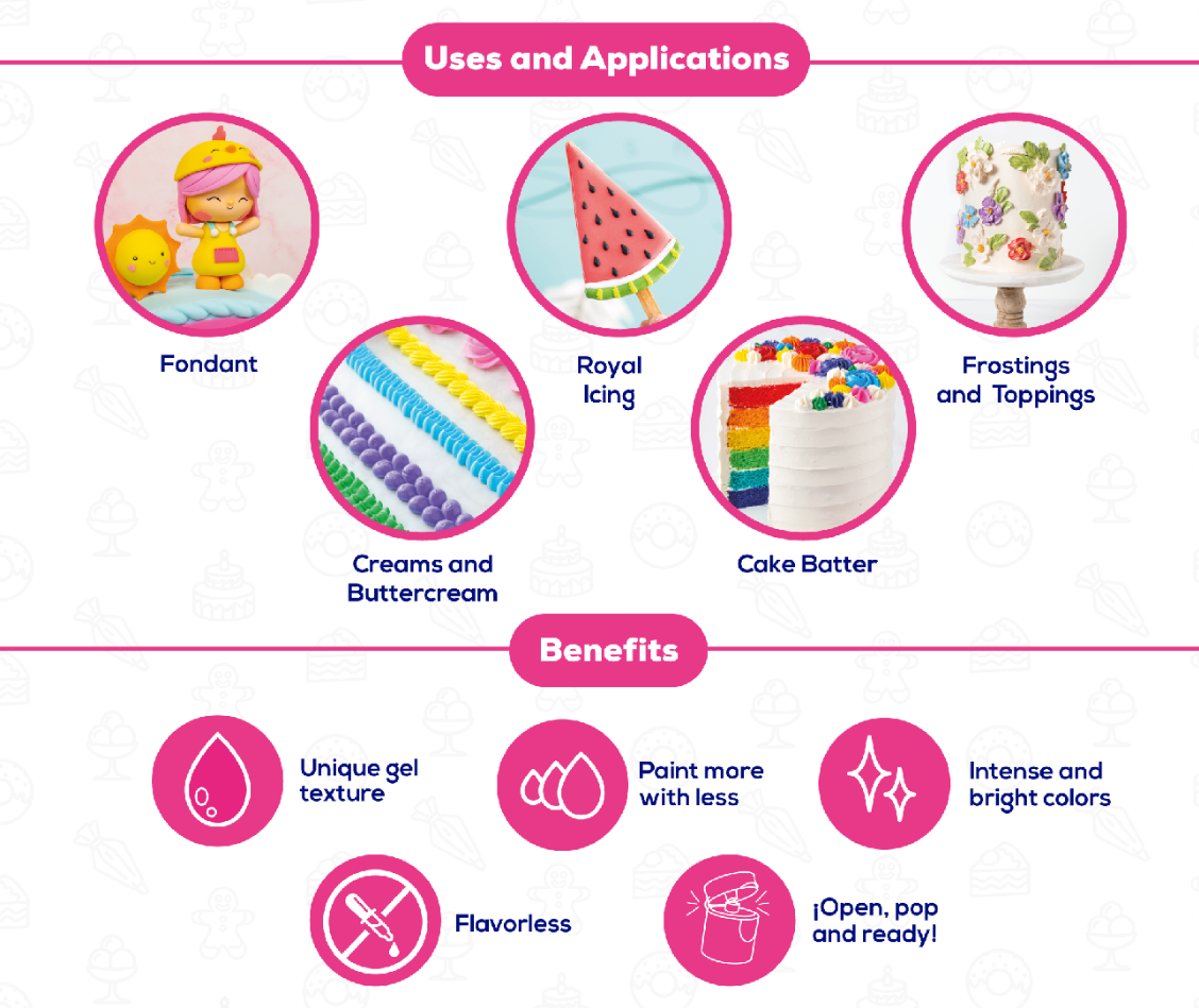 ENCO Navy Blue Gel Coloring 1.4oz