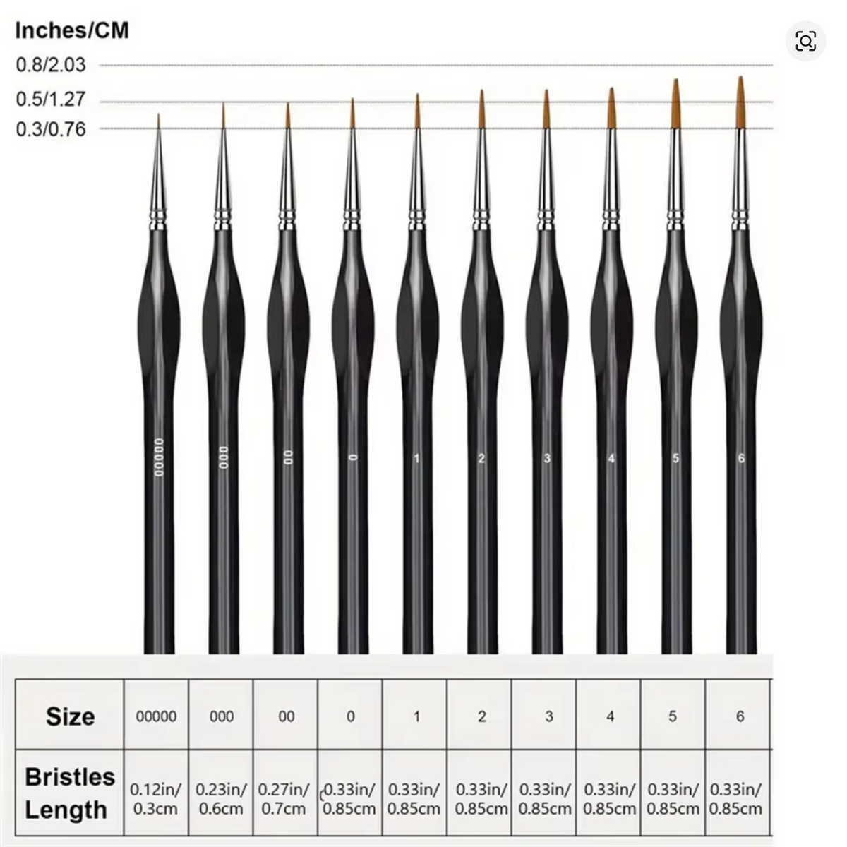 Detail Fine Brush #1