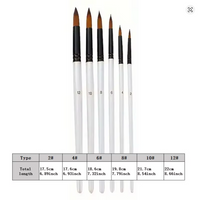 Pointed Round #4 Brush